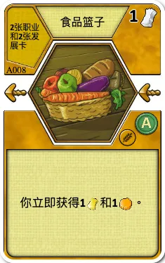 Food Basket