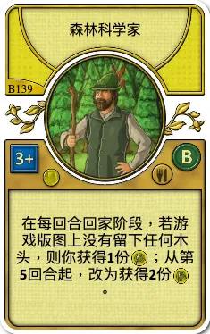 Forest Scientist