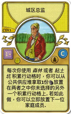 Inner Districts Director