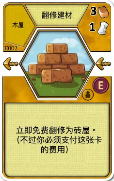 Renovation Materials