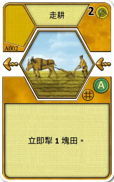 Shifting Cultivation