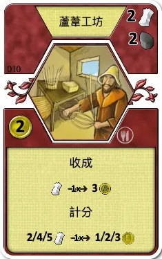 Basketmaker's Workshop